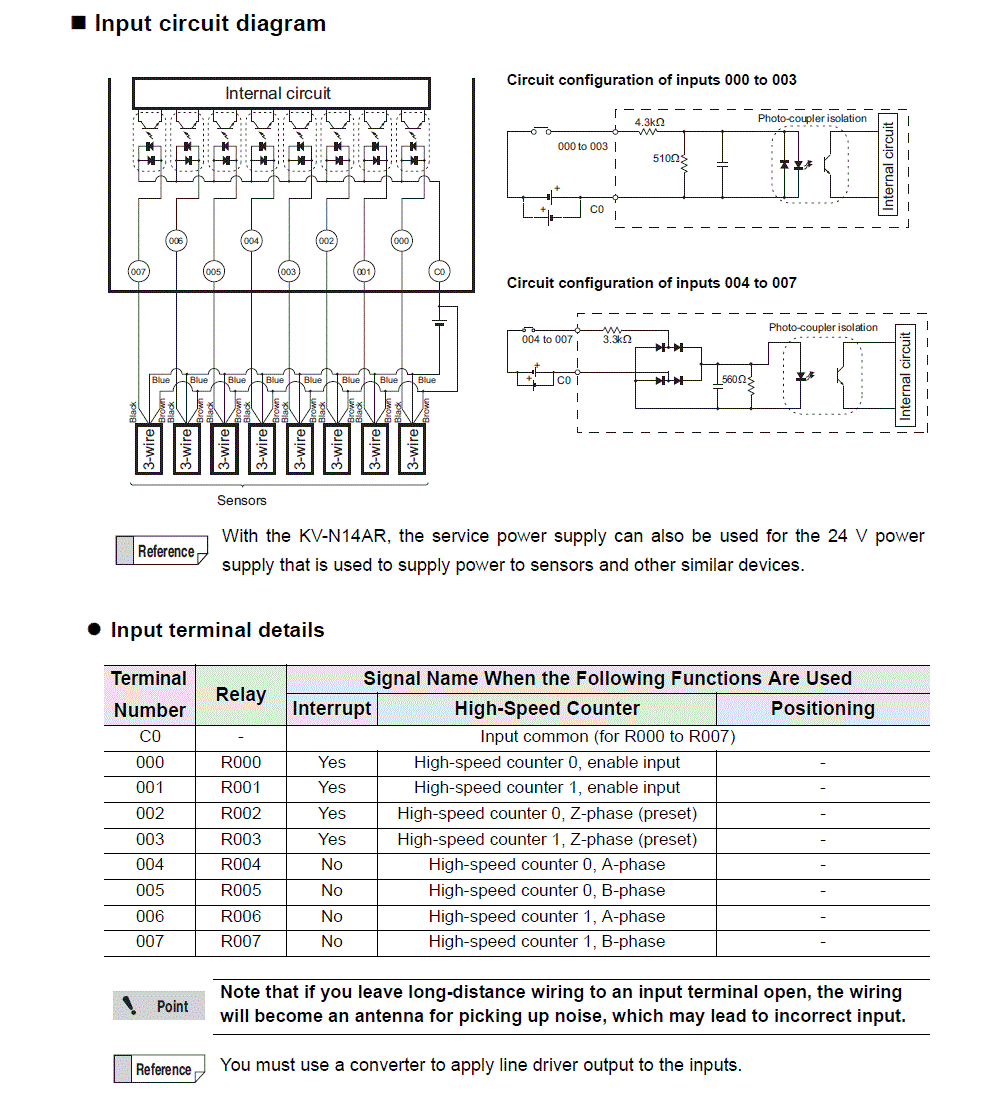 KV-N14AR IO circuit