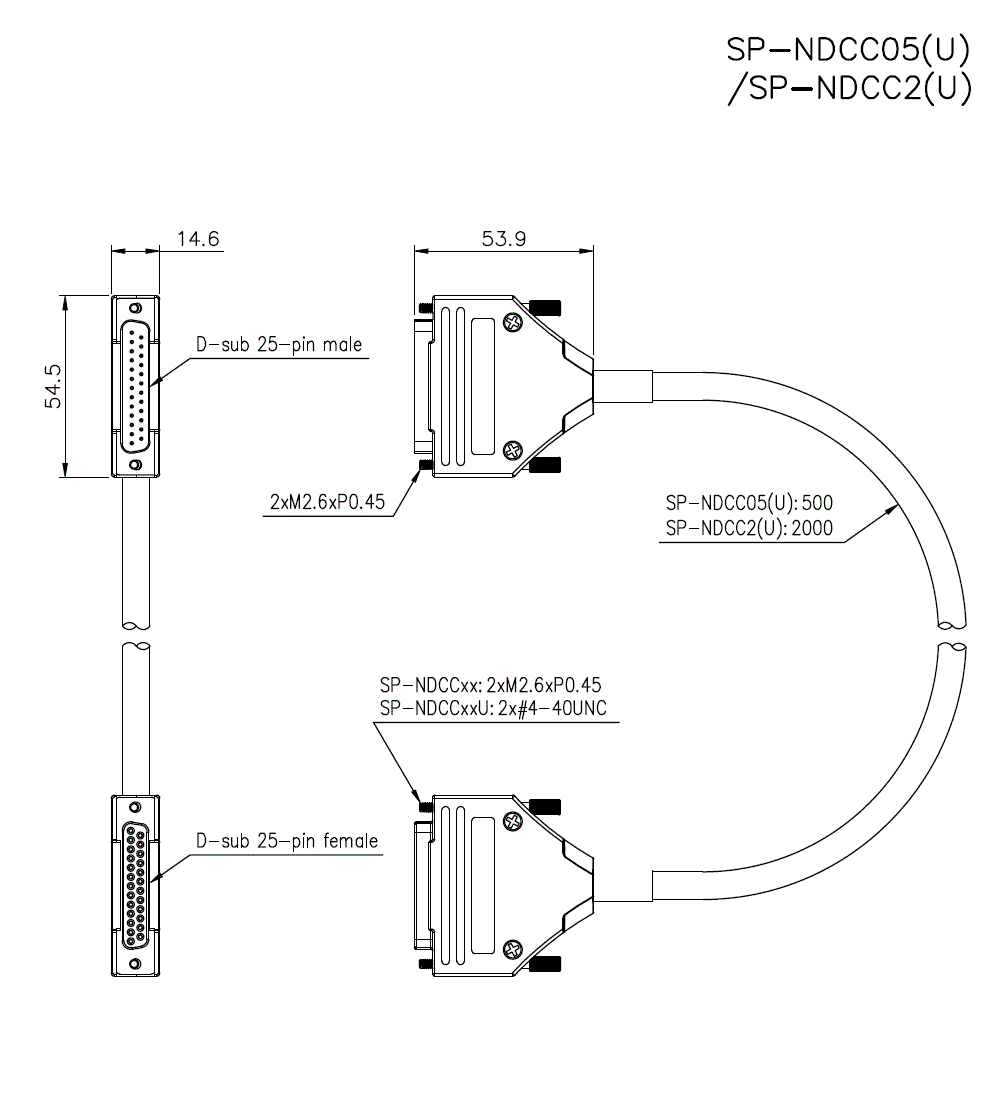 SP-NDCC05(U)/NDCC2(U) Dimension