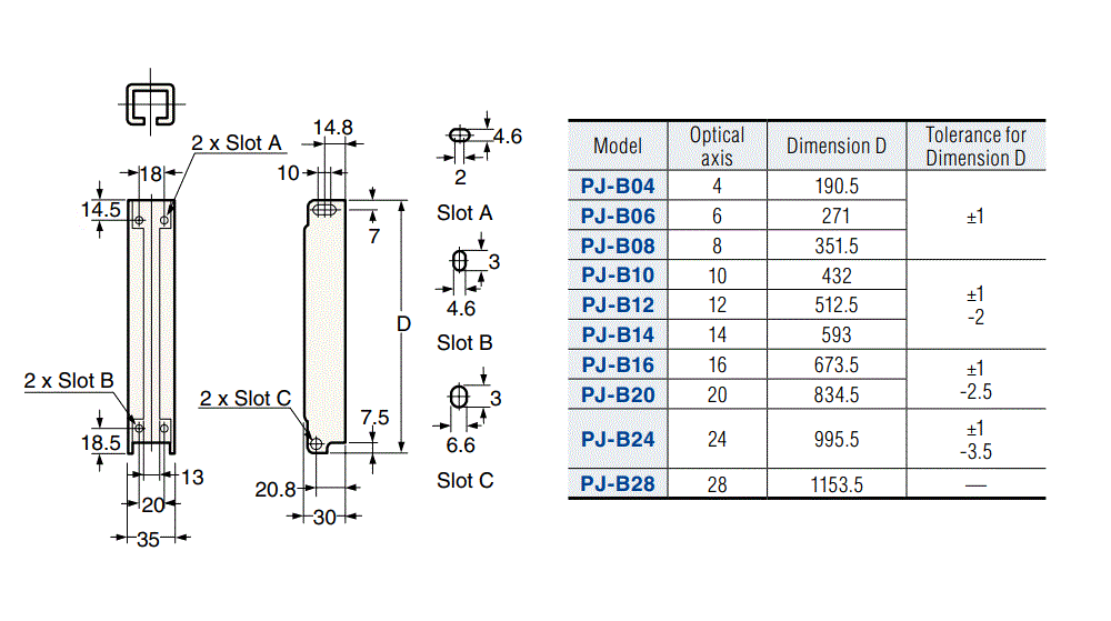 PJ-B04/06/08/10/12/14/16/20/24/28 Dimension