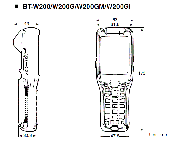 BT-W200/W200G/W200GM/W200GI Dimension