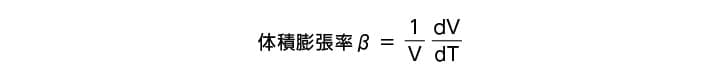 体積膨張率を求める式