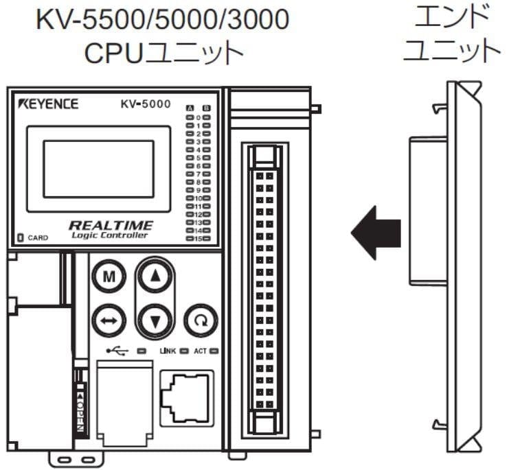 エラー57 「エンドユニット ミセツゾク」 KV-5500/5000/3000 | 制御