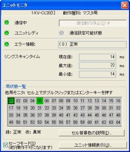 ユニットモニタの局状態一覧で一部の局番号のみが緑色表示する | 制御