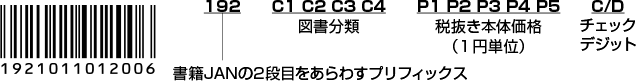書籍のJANコード(ISBNコード)
